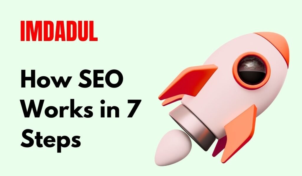 How SEO Works in 7 Steps
